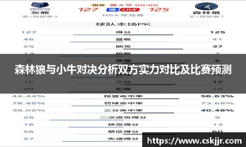 森林狼与小牛对决分析双方实力对比及比赛预测